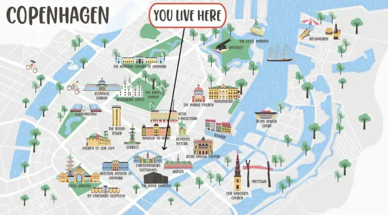 Spacious Apartment Centrally Located In Cph'S Old Town كوبنهاجن